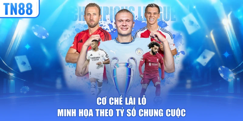 Cơ chế lãi lỗ minh họa theo tỷ số chung cuộc
