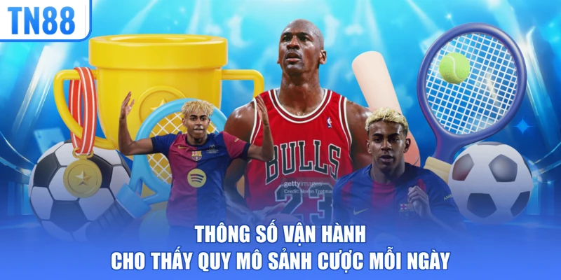 Thông số vận hành cho thấy quy mô sảnh cược mỗi ngày